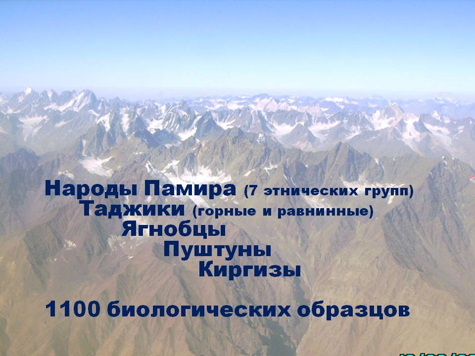 Памир, Афганистан, Таджикистан – экспедиция по проекту «Генографик»